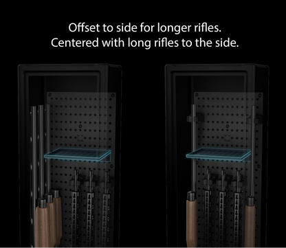 RS500i – 75% Width Shelf