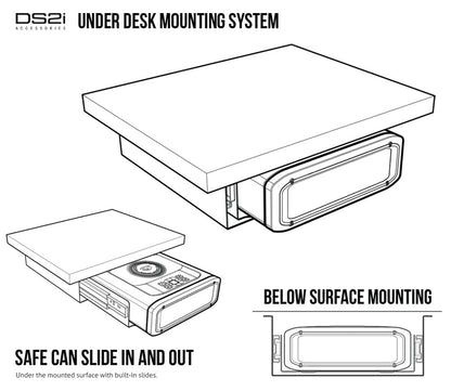 Smart Station under desk mount